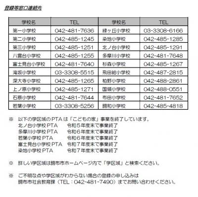 市内小学校連絡先の画像