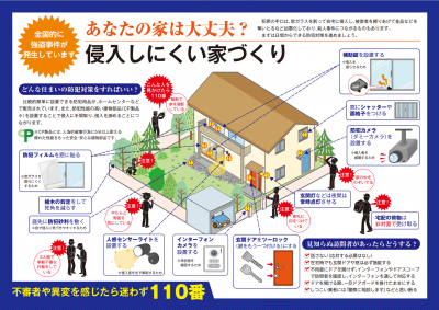 防犯対策特集号の画像