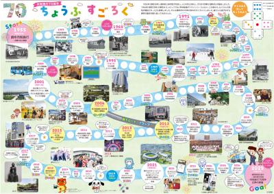 ちょうふすごろくの画像