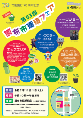調布市環境フェアのポスターの画像