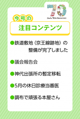 市報4月20日号の注目コンテンツ画像