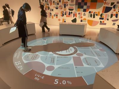 展示を見学する様子