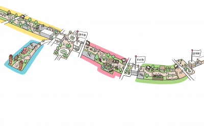 鉄道敷地の画像