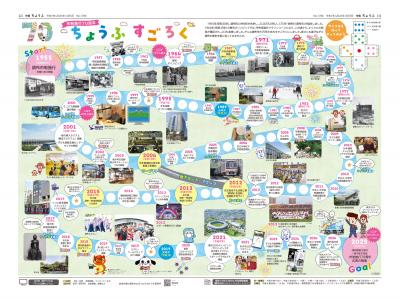 市報4月5日号特集面の画像