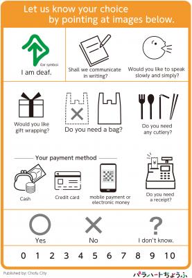 指差し案内シート(商店用)英語版の画像