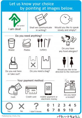 指差し案内シート(飲食店用)英語版の画像