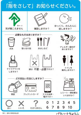 指差し案内シート(飲食店用)日本語版の画像