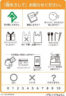 指差し案内シート(商店用)日本語版の画像