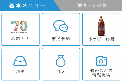 LINEのメニュー画像