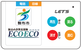 自動通話録音機イメージ図