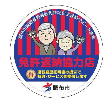 ステッカーの画像