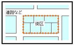 街区調査の画像
