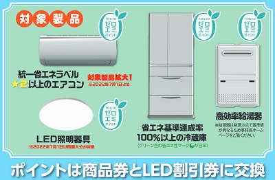 対象家電イメージの画像