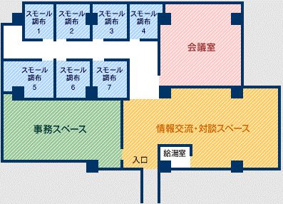 産業振興センター内地図のイラスト