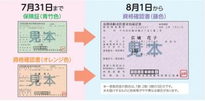 資格確認書案内